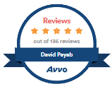 Avvo Reviews Avvo Reviews
